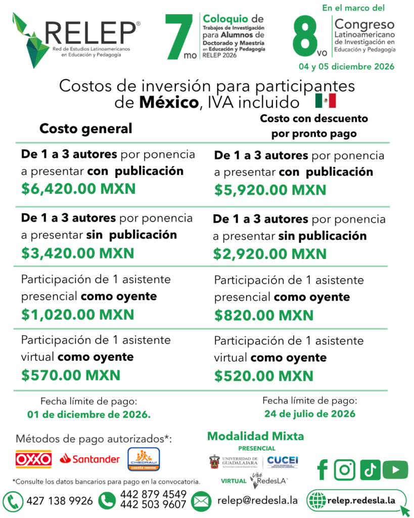 COSTOS DE INVERSIÓN MX - 7MO COLOQUIO RELEP 2026. relep.redesla.la